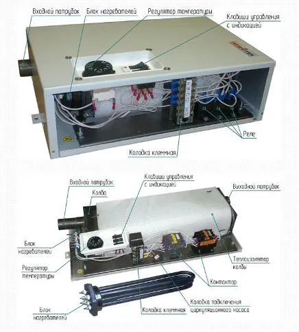 котел эвп-4,5 квт элвин электрический