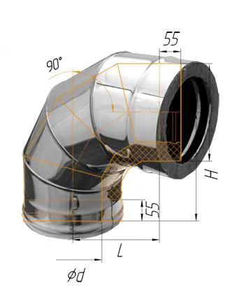 колено феррум утепленное угол 90° нержавеющее (430/0,8мм)/зеркальное, ф115/200, по воде