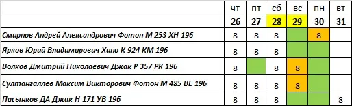 задвижка craft утепленная нерж (316/0,8/430/0,5) ф130/230 cerablanket черный
