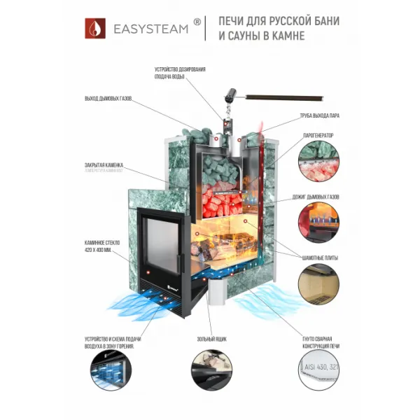 печь для бани изистим ялта 35 premium дровяная (пироксенит) #